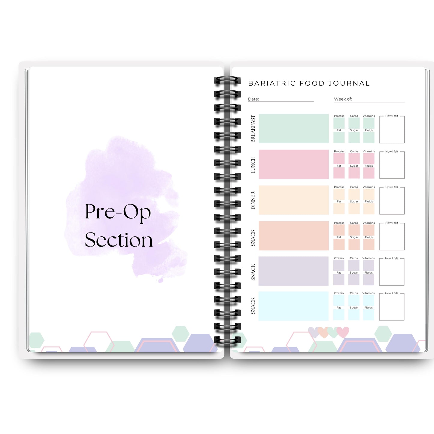 Ultimate Bariatric Planner